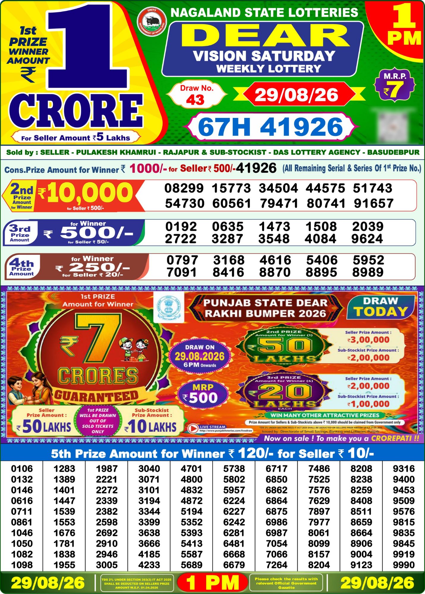 Nagaland State Dear Vision Weekly Lottery result chart, 1 PM draw, 29 August 2026