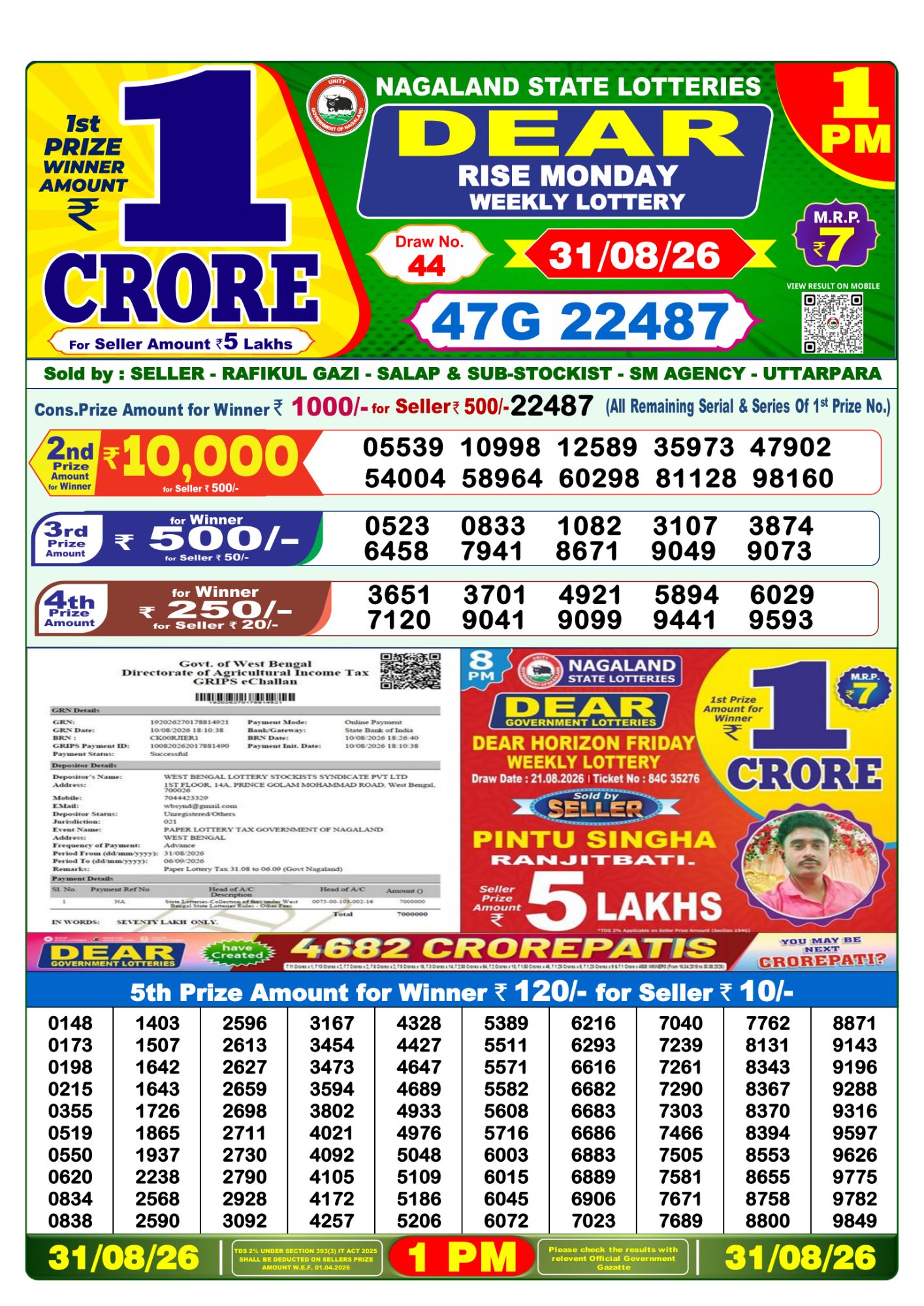 Nagaland State Dear Rise Weekly Lottery result chart, 1 PM draw, 31 August 2026