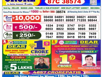 Dhankesari Today Result 6 PM Lottery Sambad 22/08/26