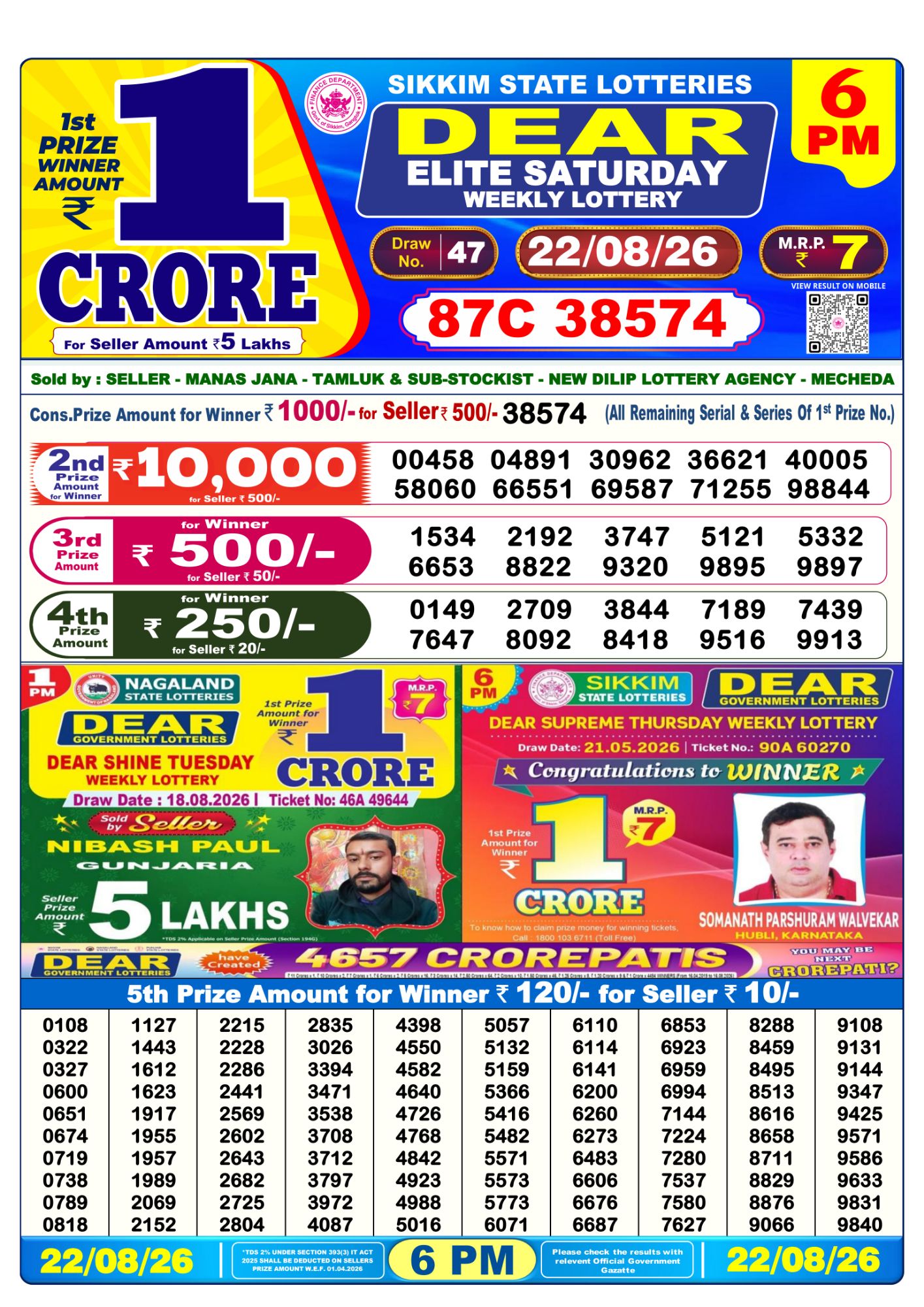 Sikkim State Dear Elite Weekly Lottery result chart, 6 PM draw, 22 August 2026