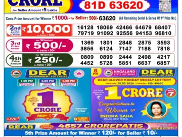 Dhankesari Today Result 6 PM Lottery Sambad 23/08/26