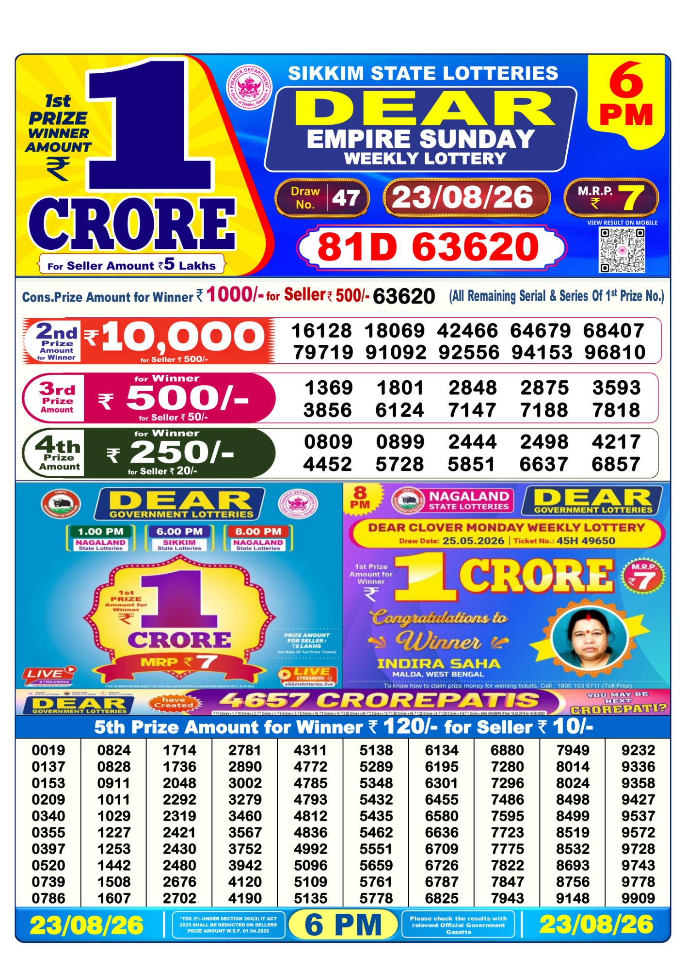 Sikkim State Dear Empire Weekly Lottery result chart, 6 PM draw, 23 August 2026