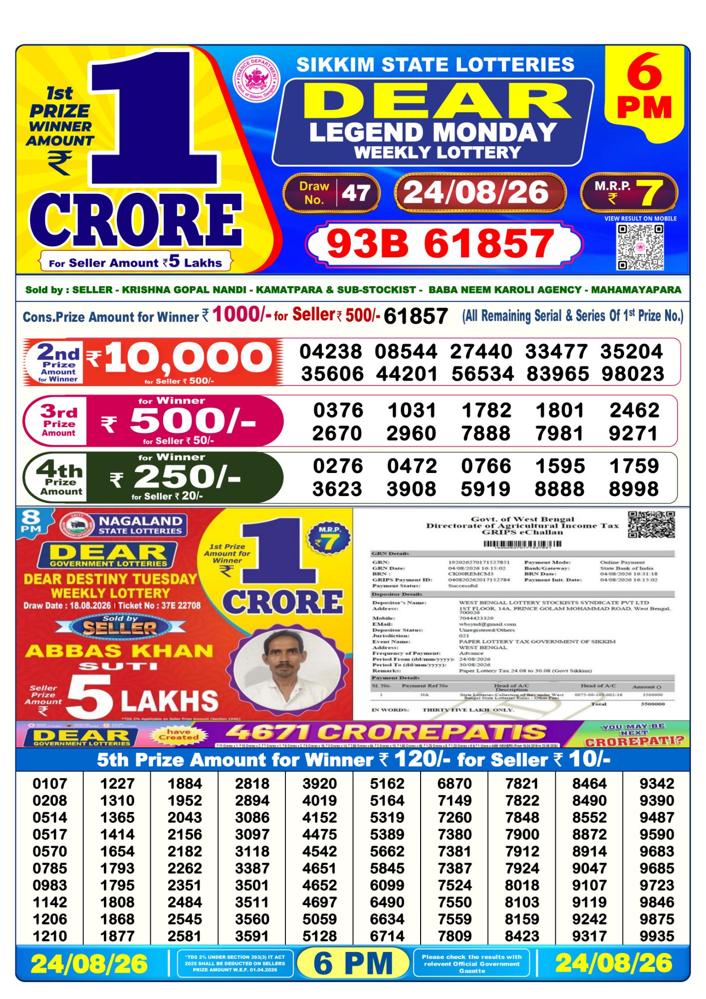 Sikkim State Dear Legend Weekly Lottery result chart, 6 PM draw, 24 August 2026