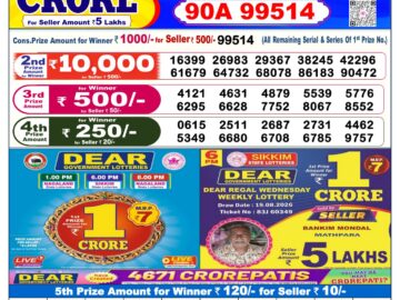 Dhankesari Today Result 6 PM Lottery Sambad 26/08/26