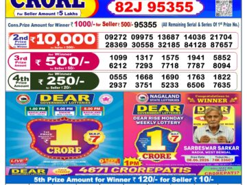 Dhankesari Today Result 6 PM Lottery Sambad 27/08/26