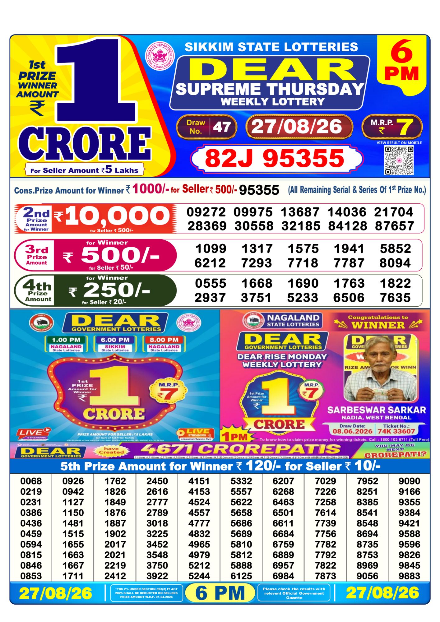 Sikkim State Dear Supreme Weekly Lottery result chart, 6 PM draw, 27 August 2026