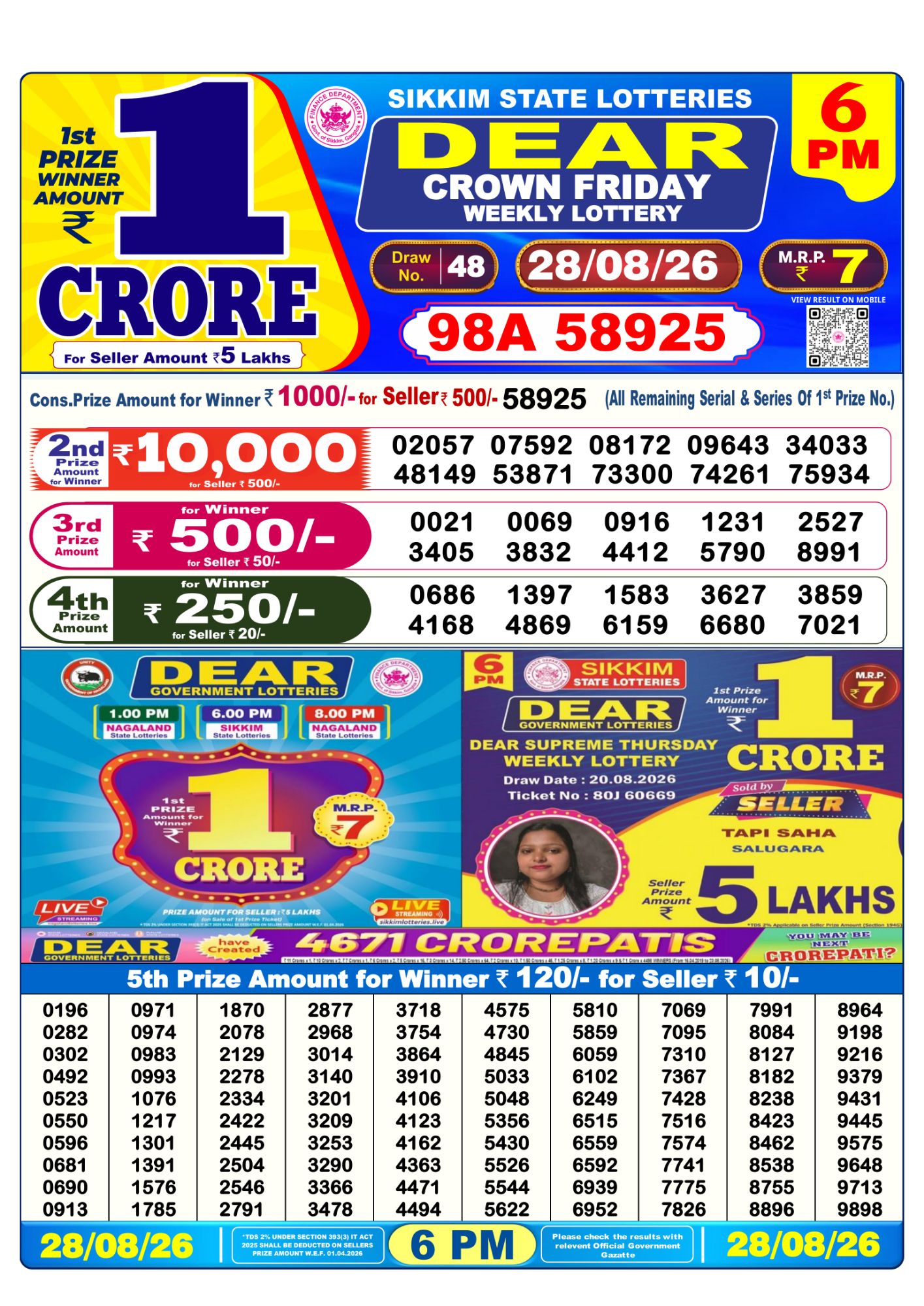 Sikkim State Dear Crown Weekly Lottery result chart, 6 PM draw, 28 August 2026