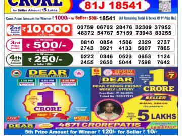 Dhankesari Today Result 6 PM Lottery Sambad 29/08/26