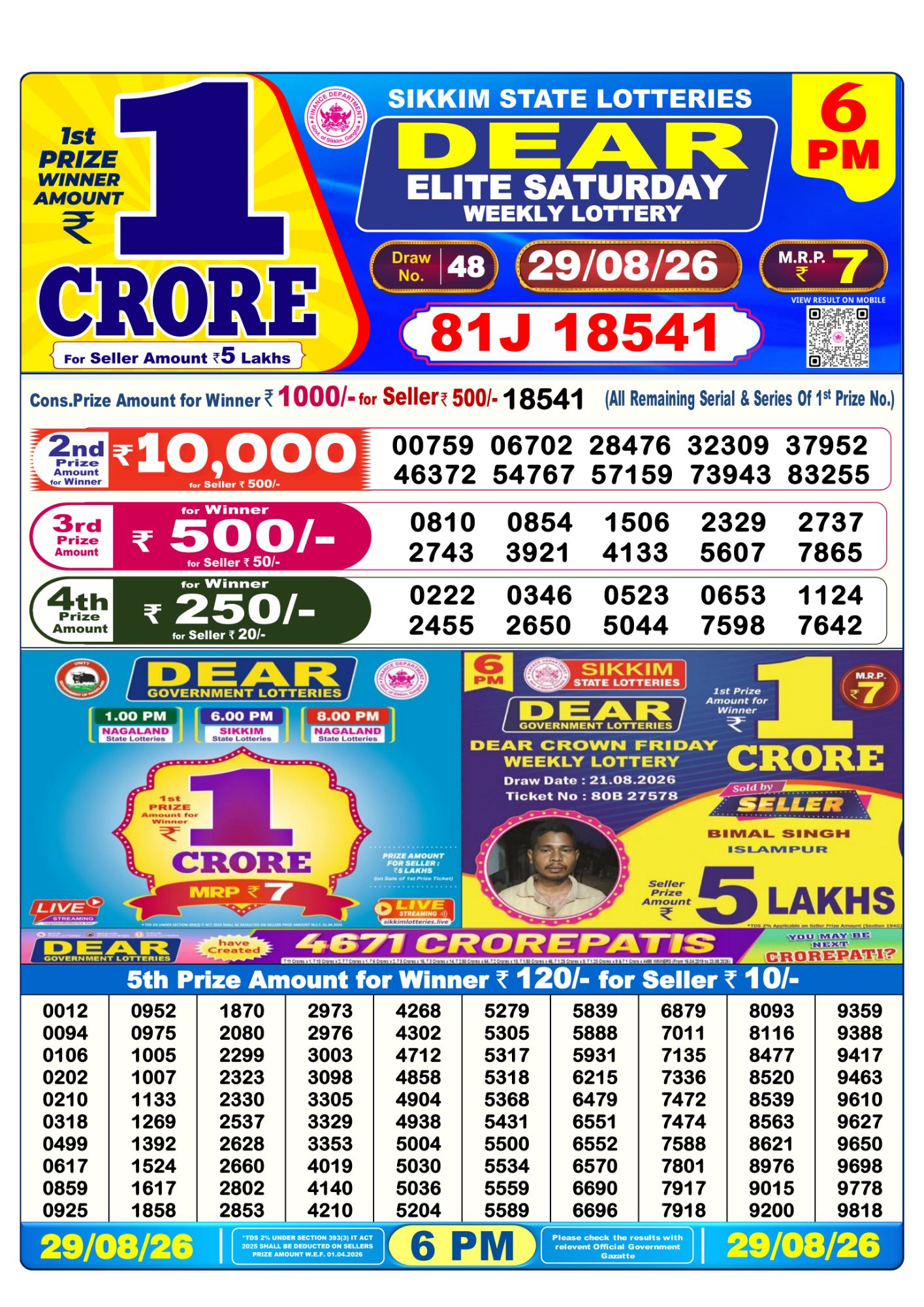 Sikkim State Dear Elite Weekly Lottery result chart, 6 PM draw, 29 August 2026