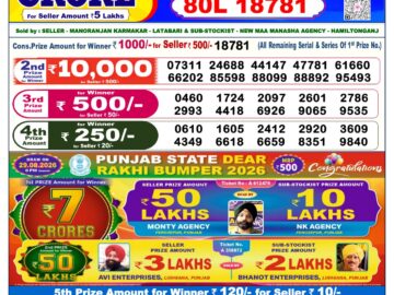 Dhankesari Today Result 6 PM Lottery Sambad 30/08/26