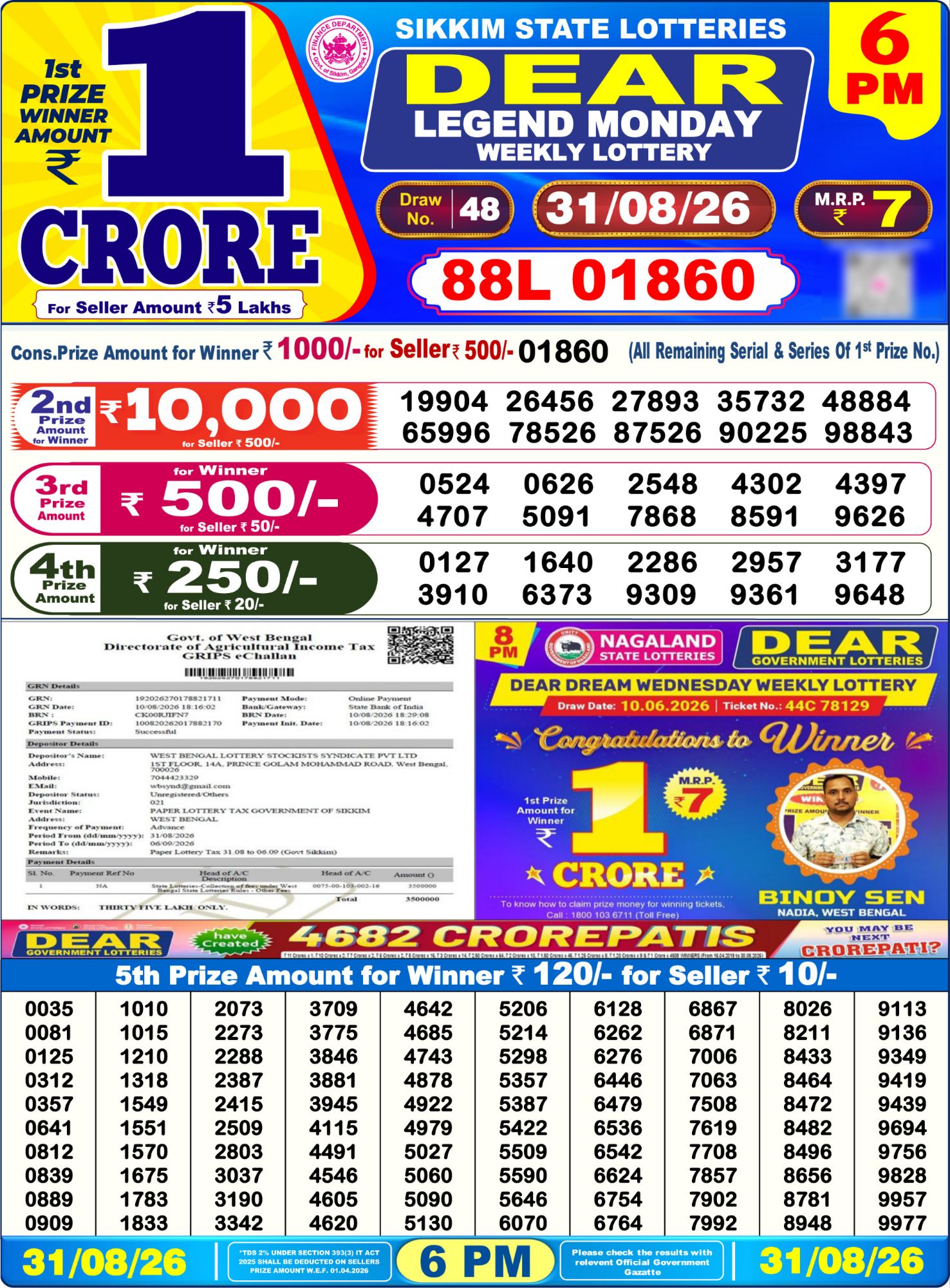 Sikkim State Dear Legend Weekly Lottery result chart, 6 PM draw, 31 August 2026