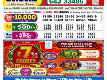Dhankesari Today Result 8 PM Lottery Sambad 24/08/26
