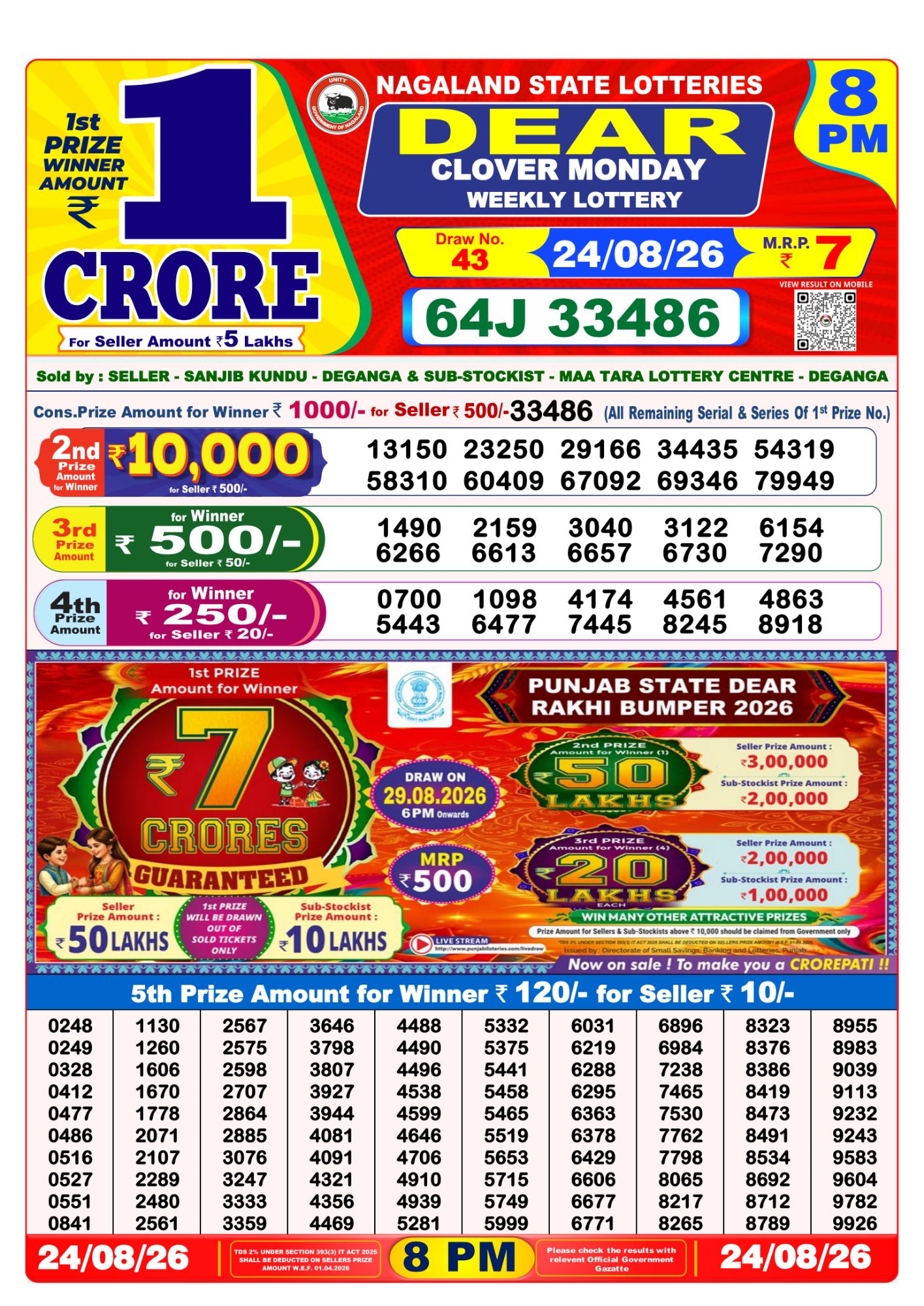 Nagaland State Dear Clover Weekly Lottery result chart, 8 PM draw, 24 August 2026