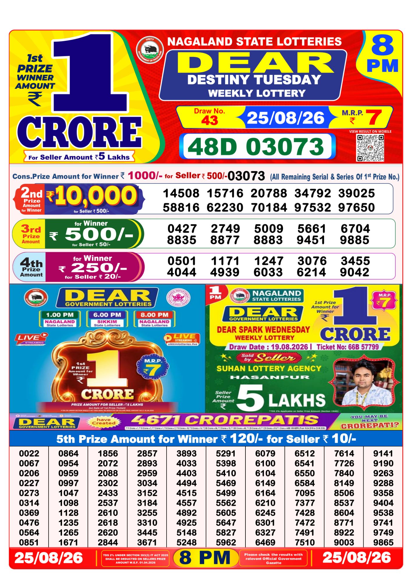 Nagaland State Dear Destiny Weekly Lottery result chart, 8 PM draw, 25 August 2026