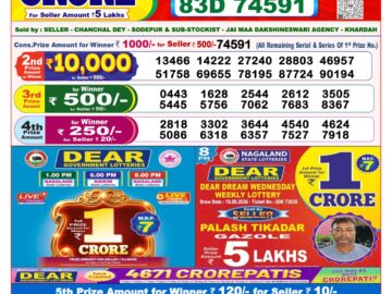Dhankesari Today Result 8 PM Lottery Sambad 26/08/26