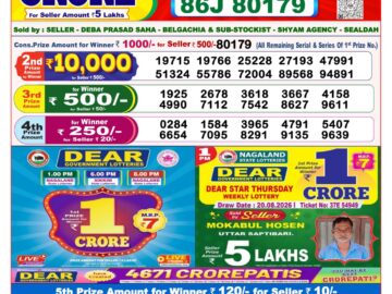 Dhankesari Today Result 8 PM Lottery Sambad 27/08/26