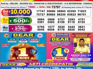 Dhankesari Today Result 8 PM Lottery Sambad 28/08/26