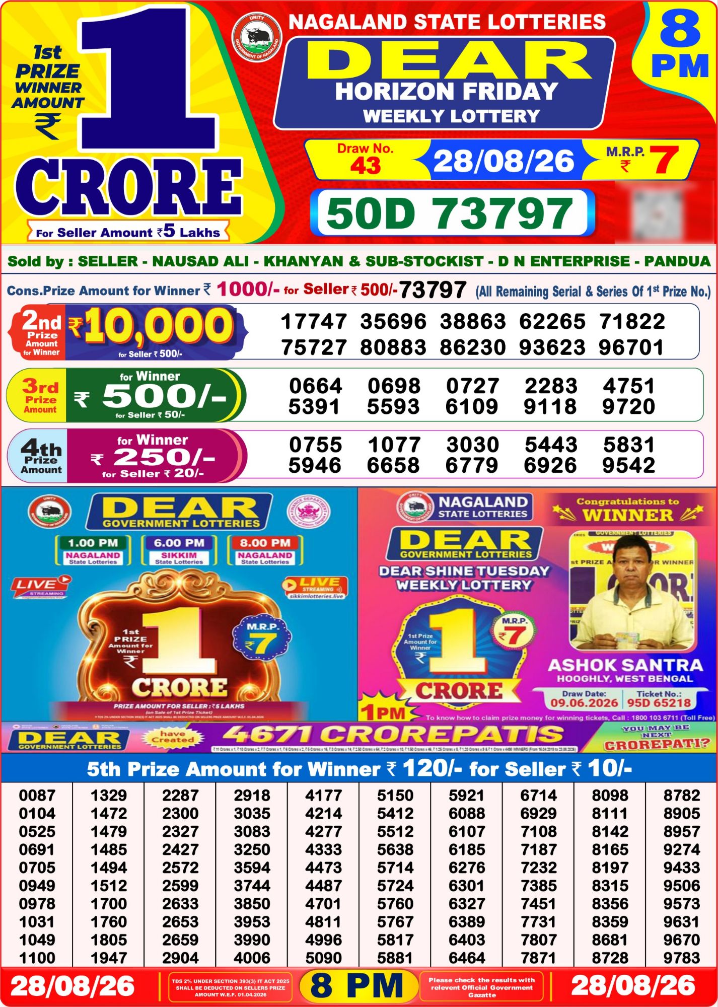 Nagaland State Dear Horizon Weekly Lottery result chart, 8 PM draw, 28 August 2026