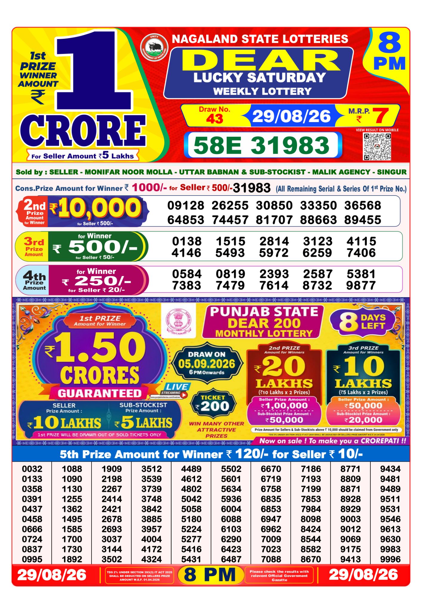 Nagaland State Dear Lucky Weekly Lottery result chart, 8 PM draw, 29 August 2026