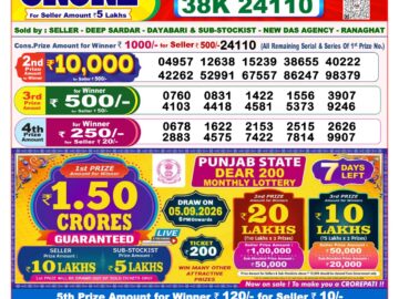 Dhankesari Today Result 8 PM Lottery Sambad 30/08/26