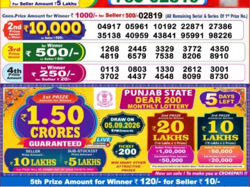Dhankesari Today Result 8 PM Lottery Sambad 31/08/26