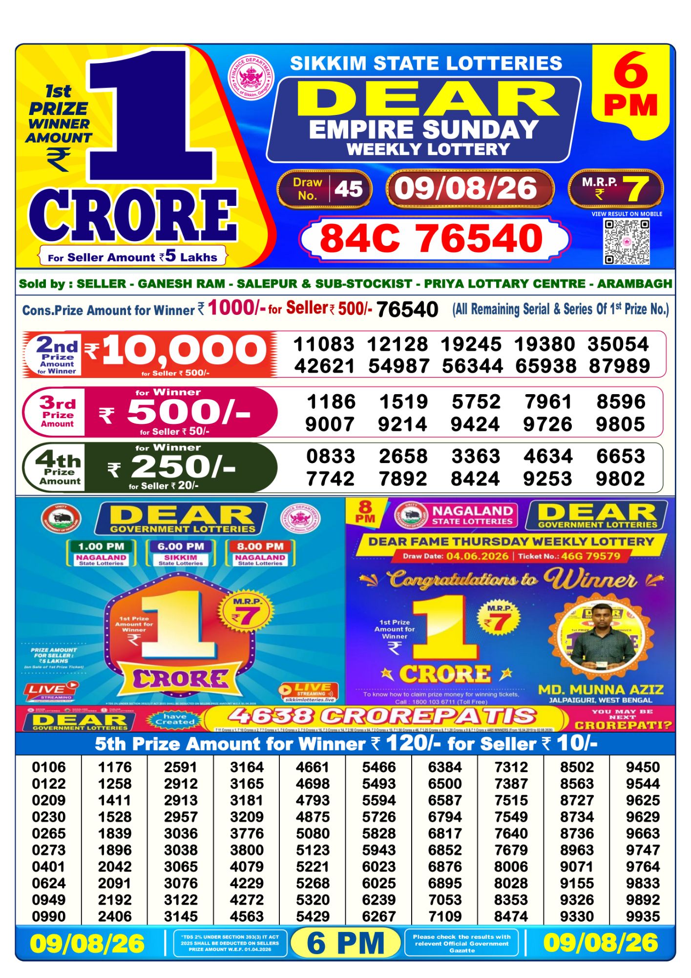 Dhankesari Result 6 PM