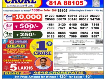 Dhankesari Today Result 6 PM Lottery Sambad 10/08/26