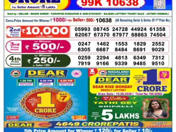 Dhankesari Today Result 6 PM Lottery Sambad 14/08/26