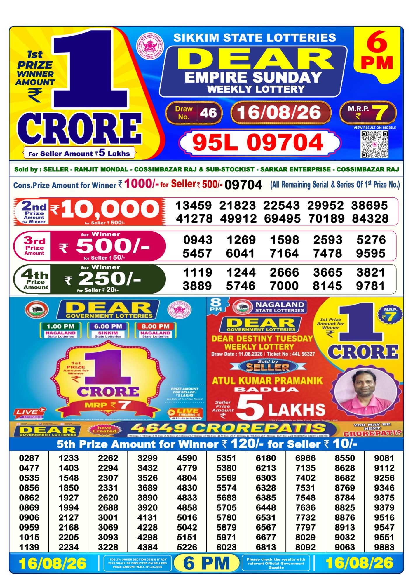 Sikkim State Dear Empire Weekly Lottery result chart, 6 PM draw, 16 August 2026