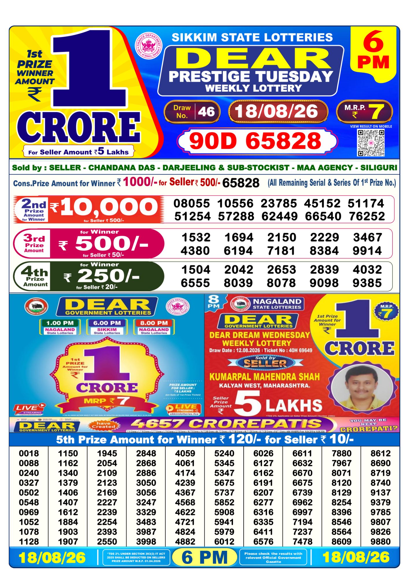 Sikkim State Dear Prestige Weekly Lottery result chart, 6 PM draw, 18 August 2026
