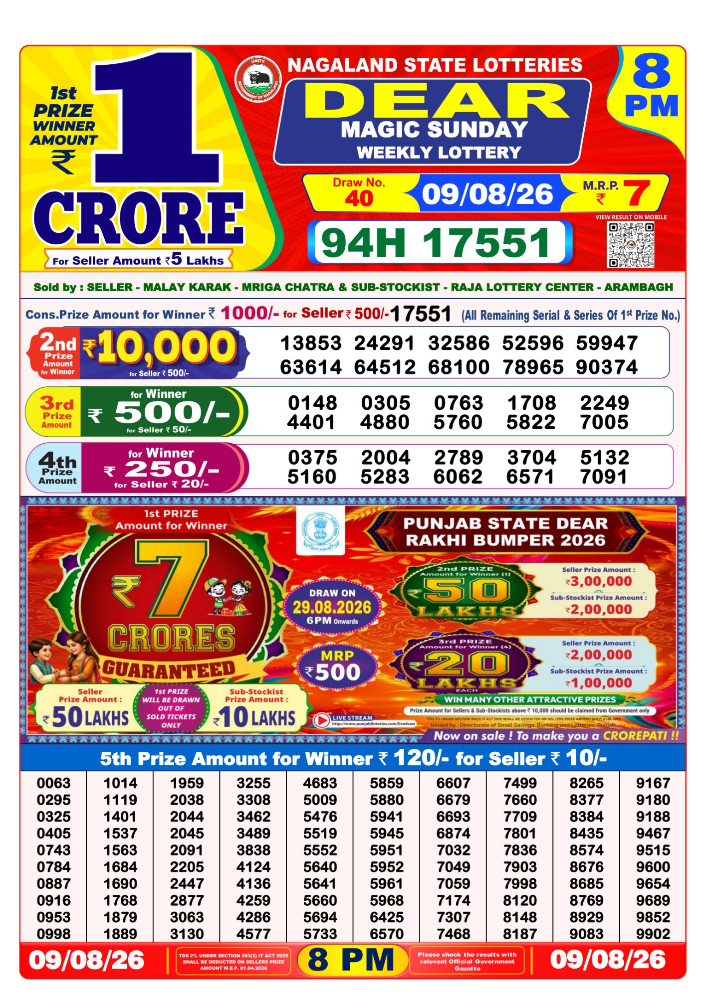 Dhankesari Result 8 PM