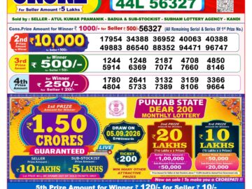 Dhankesari Today Result 8 PM Lottery Sambad 11/08/26