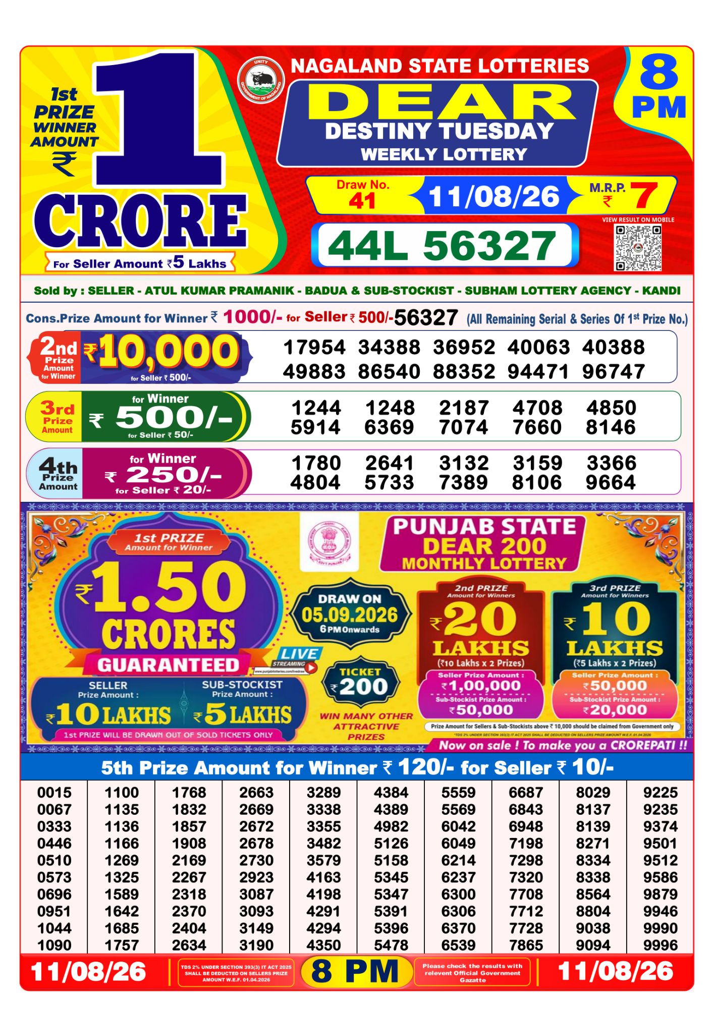 Dhankesari Result 8 PM
