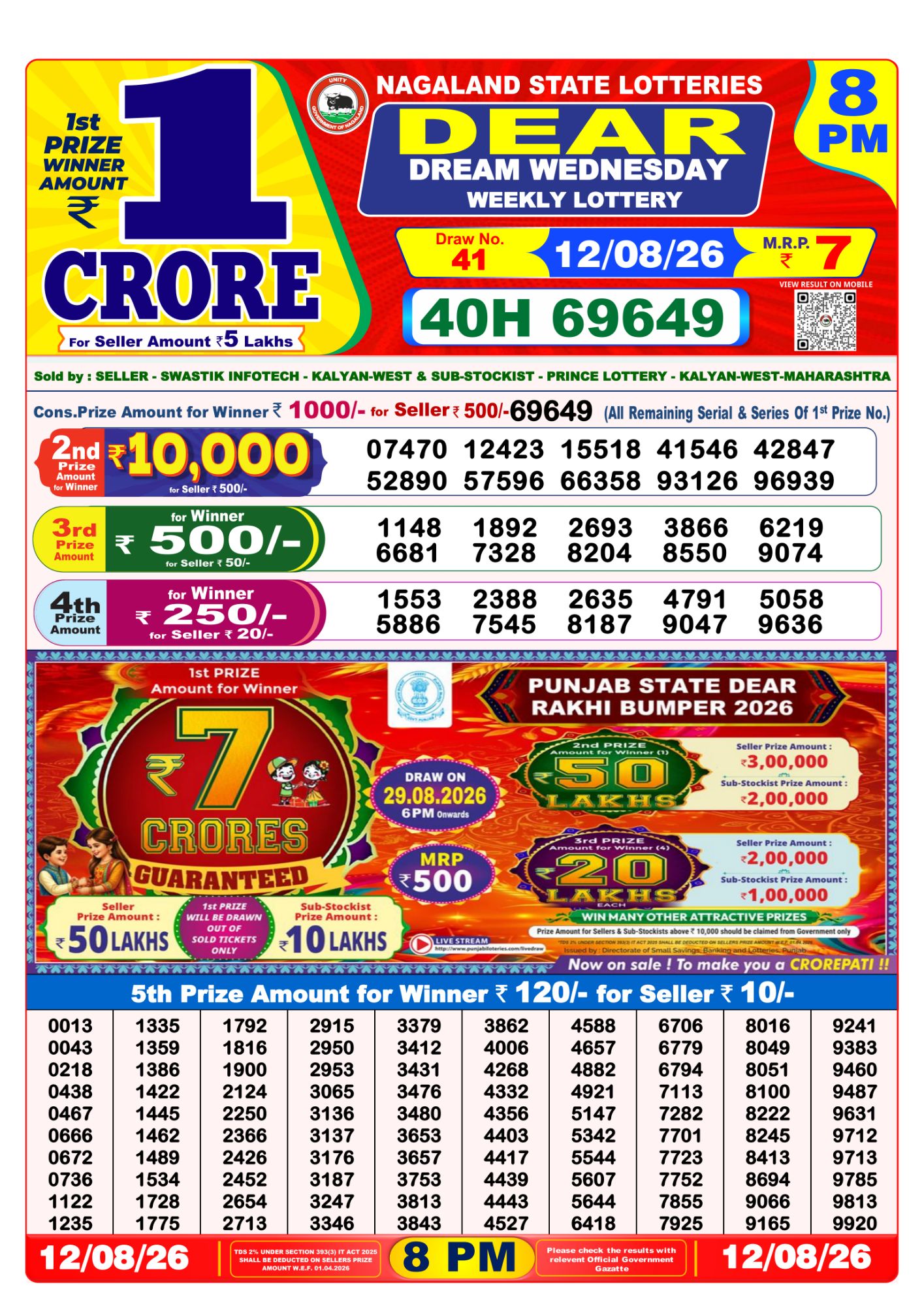 Dhankesari Result 8 PM