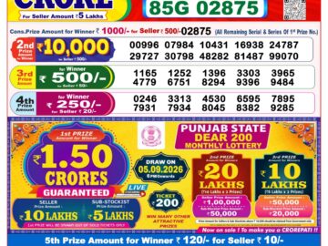 Dhankesari Today Result 8 PM Lottery Sambad 14/08/26