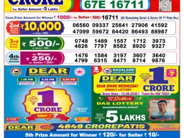 Dhankesari Today Result 8 PM Lottery Sambad 16/08/26