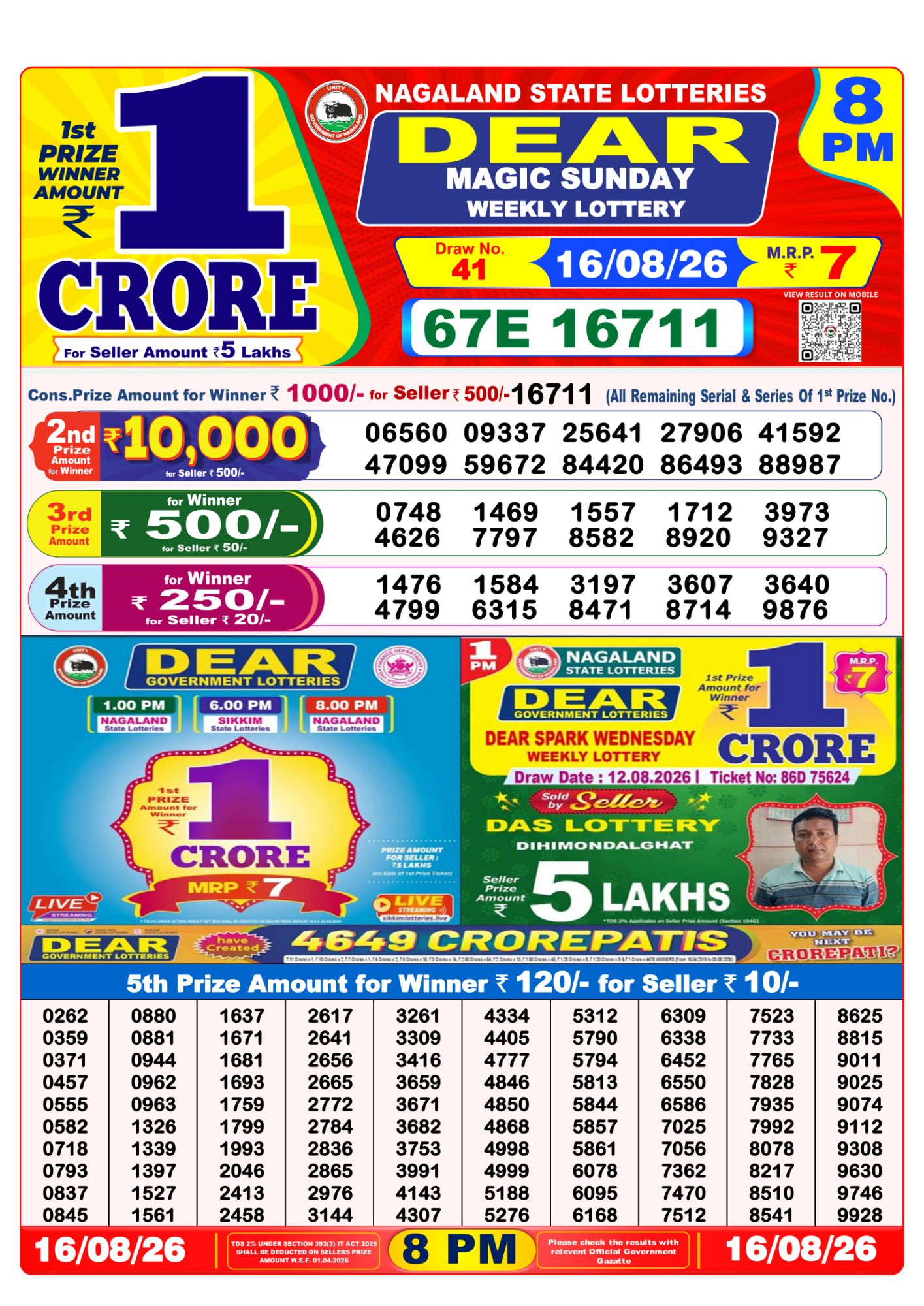 Nagaland State Dear Magic Weekly Lottery result chart, 8 PM draw, 16 August 2026