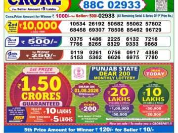 Dhankesari Today Result 1 PM Lottery Sambad 01/08/26