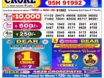 Dhankesari Today Result 6 PM Lottery Sambad 01/08/26