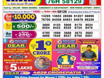 Dhankesari Today Result 8 PM Lottery Sambad 01/08/26