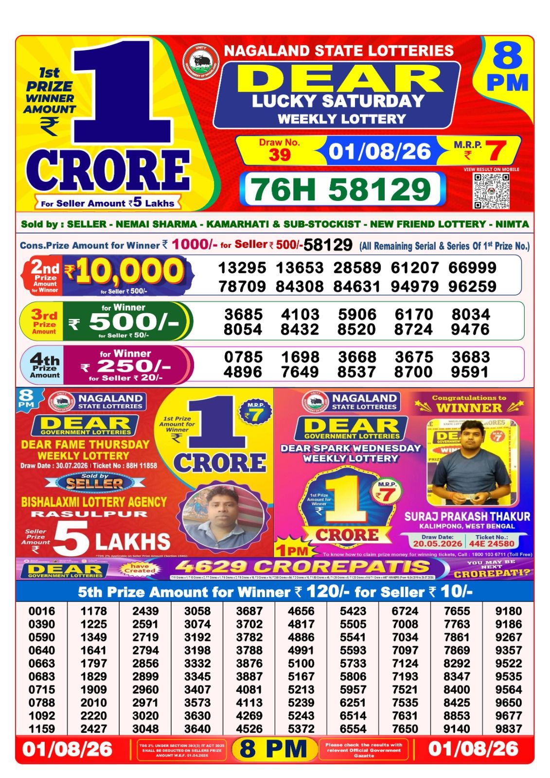 Dhankesari Result 8 PM