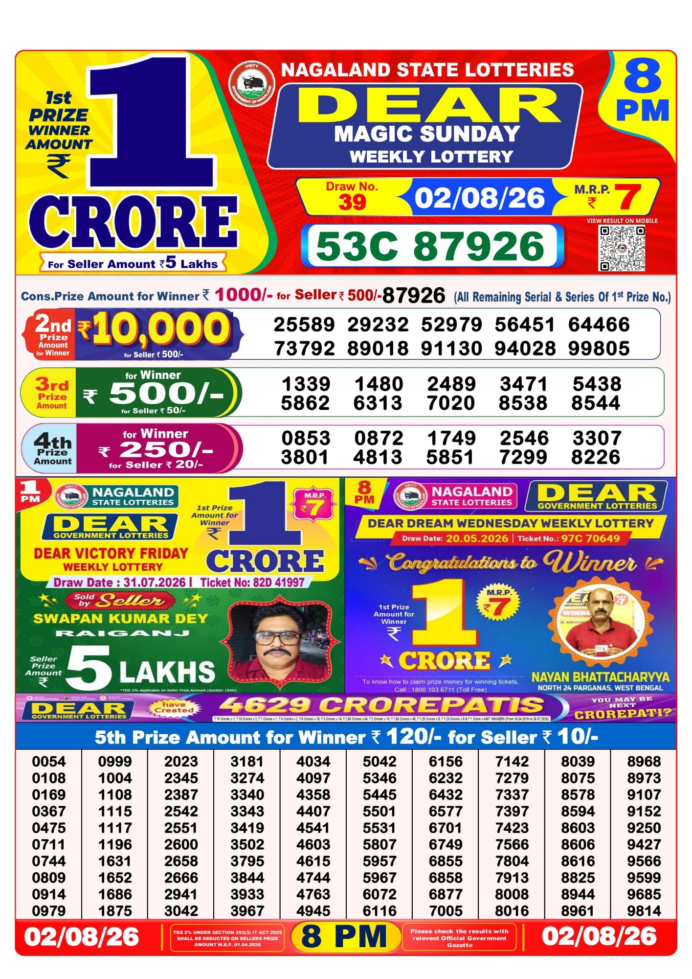 Dhankesari Result 8 PM