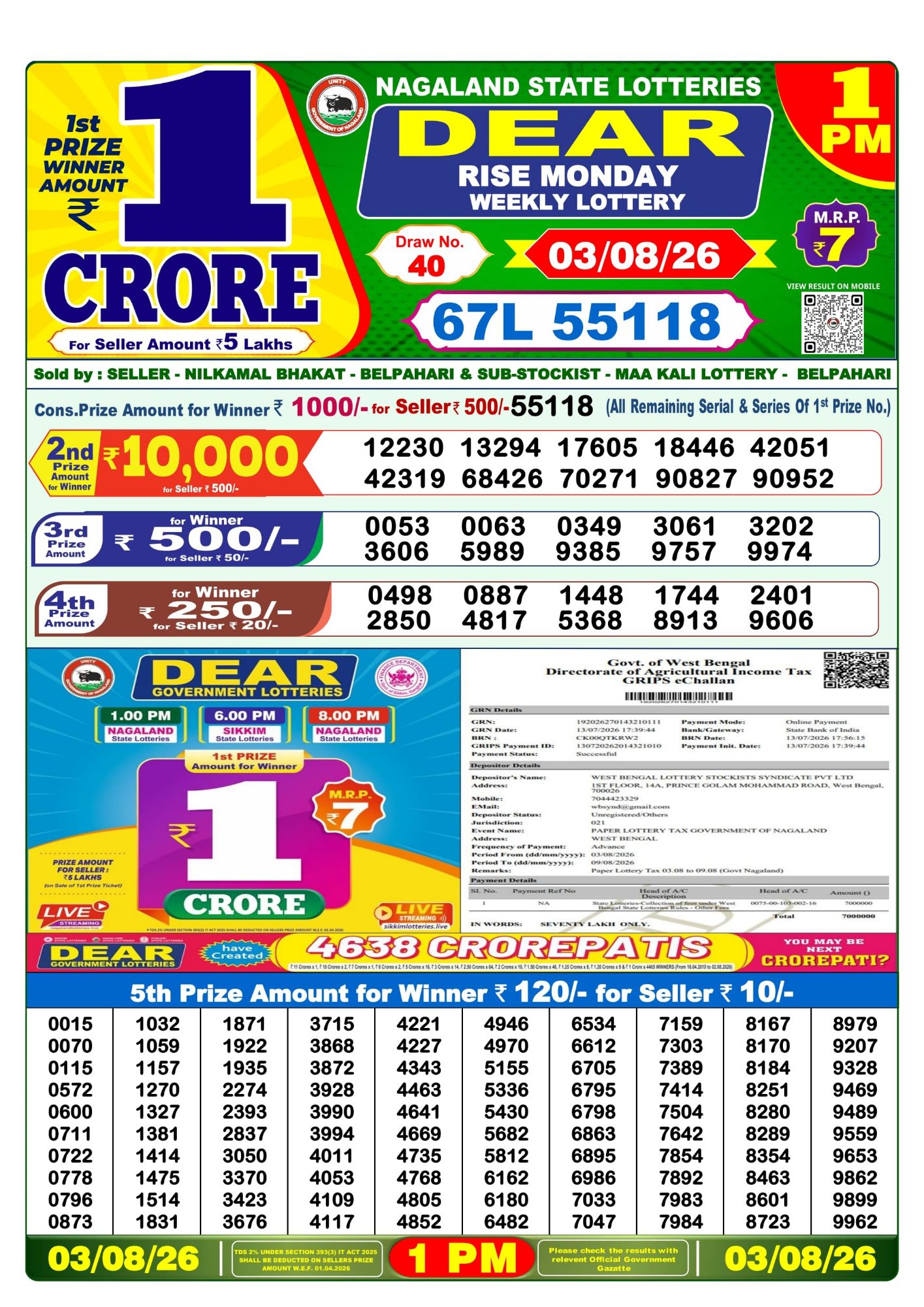 Dhankesari Result 1 PM