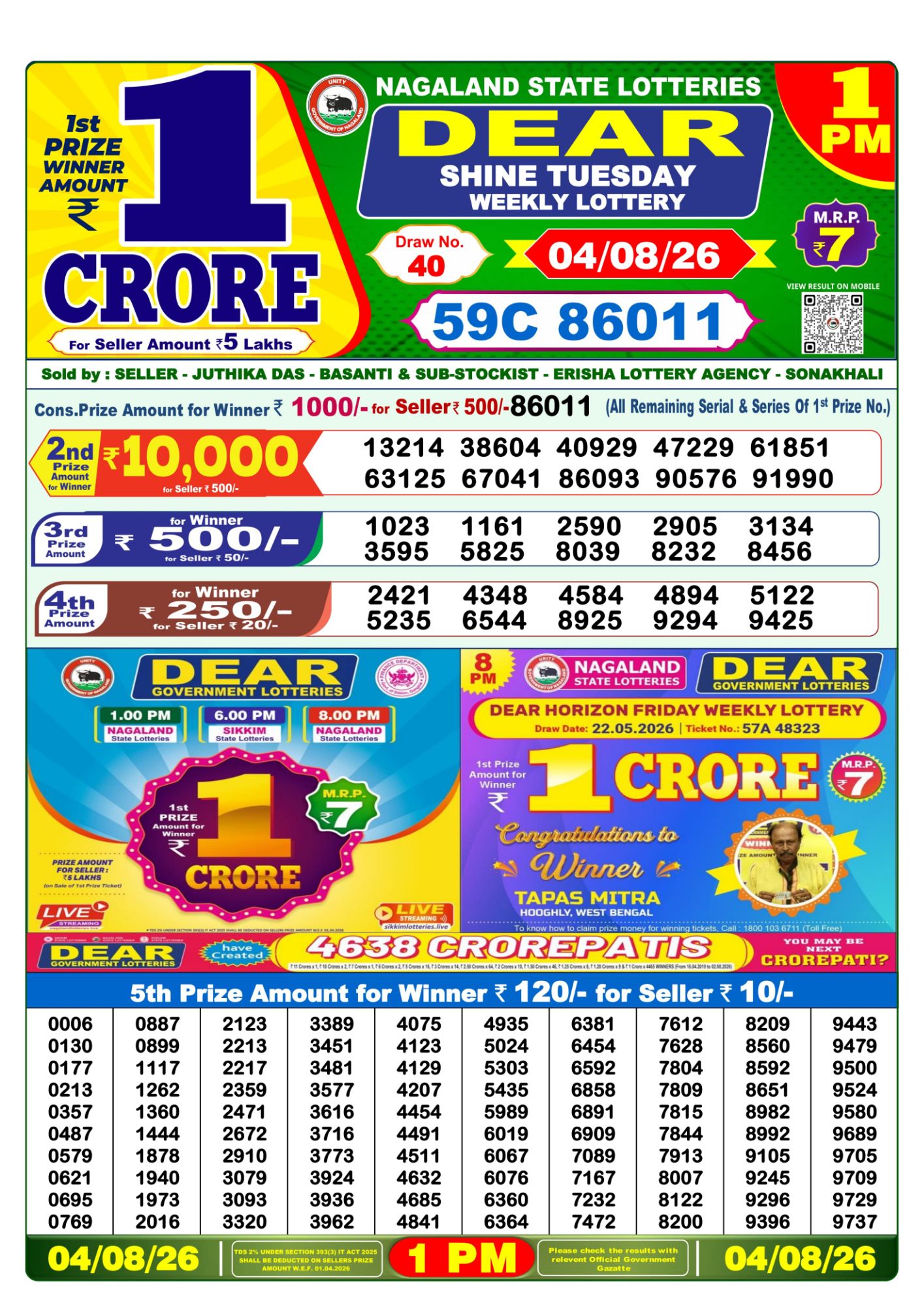 Dhankesari Result 1 PM