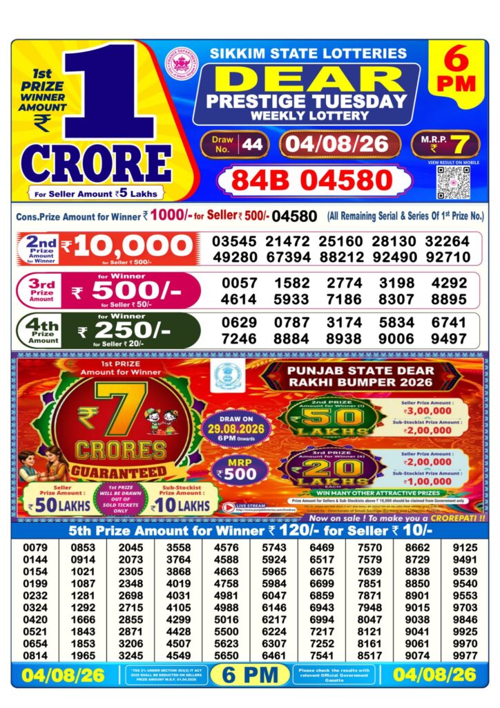 Dhankesari Result 6 PM