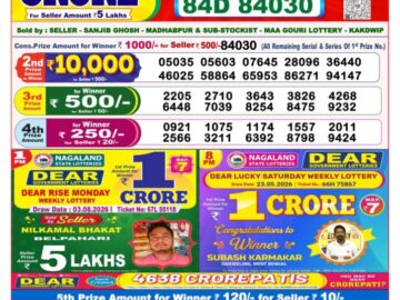 Dhankesari Today Result 8 PM Lottery Sambad 04/08/26