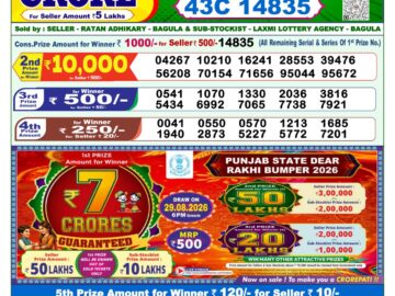 Dhankesari Today Result 1 PM Lottery Sambad 05/08/26
