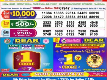 Dhankesari Today Result 8 PM Lottery Sambad 05/08/26