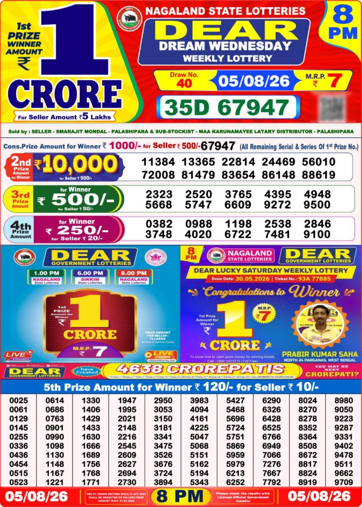 Dhankesari Result 8 PM