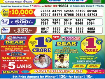 Dhankesari Today Result 1 PM Lottery Sambad 06/08/26